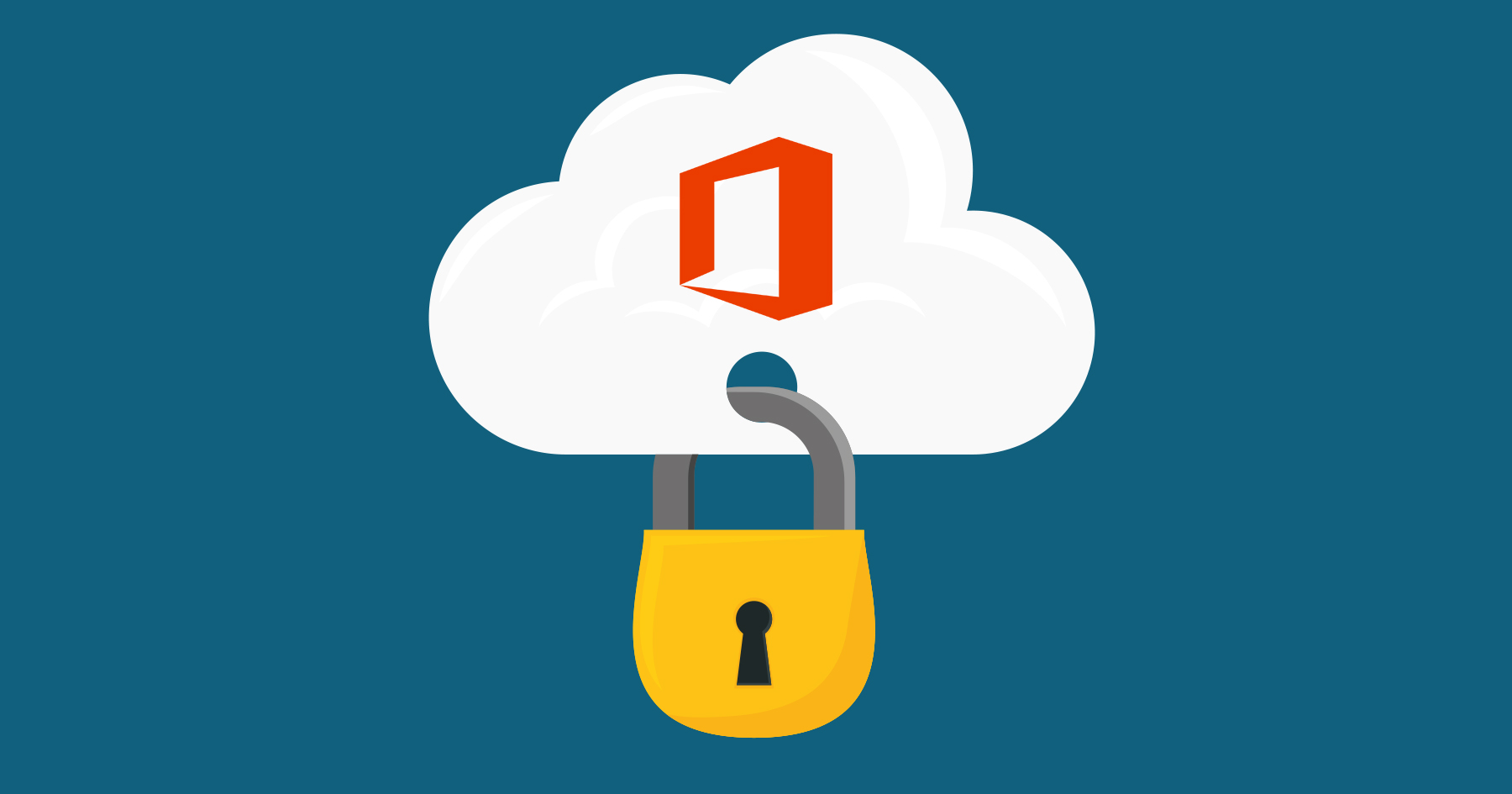 Prevent Zero-day Malware in Email with Office 365 Advanced Threat Protection